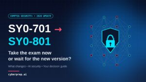 CompTIA Security+ SY0-701 to SY0-801 update: shield and lock over an AI neural network